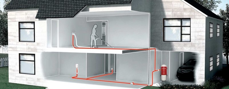 Installation Guide - Fit A Central Vacuum System, Sockets, Or Valves