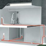 Installation Guide - Fit A Central Vacuum System, Sockets, Or Valves