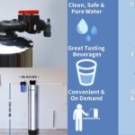 5 Key Benefits of Having a Water Softener