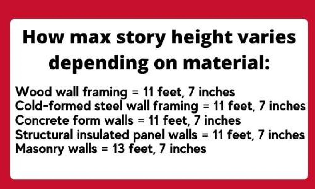 how max story height varies depending on material