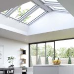 Can Flat Roofs Have Skylights