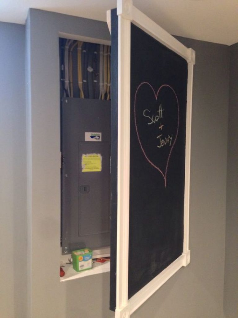 Use chalkboard as cover for electrical panel