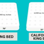 Does King Sheets Fit California King Bed