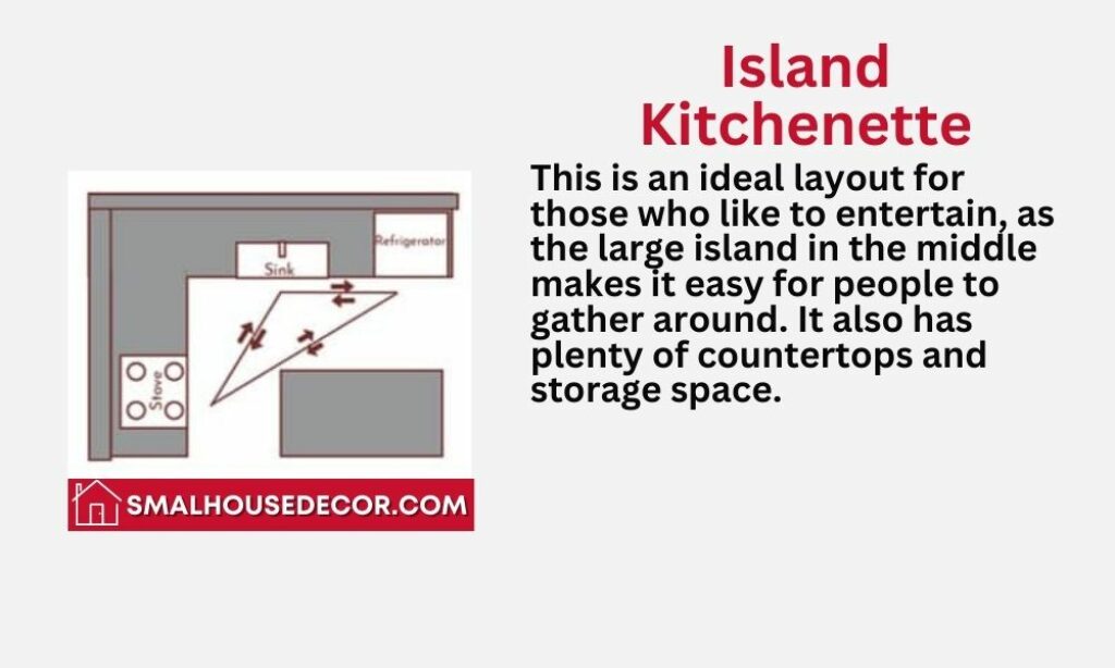 Island small kitchenette floor plans