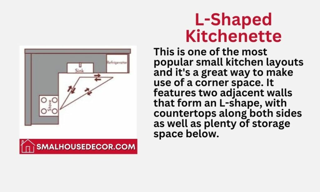 L-shaped small kitchenette floor plans