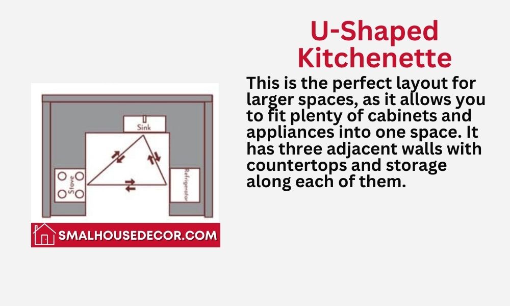 Small Floor Plans Ideas Designing for Functionality and