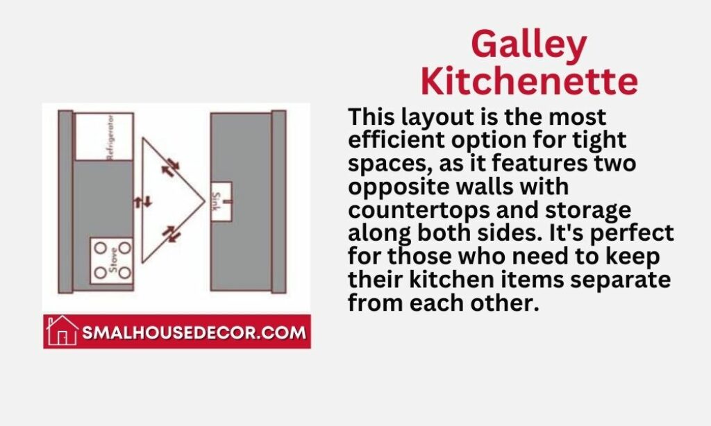 galley kitchen small kitchenette floor plans