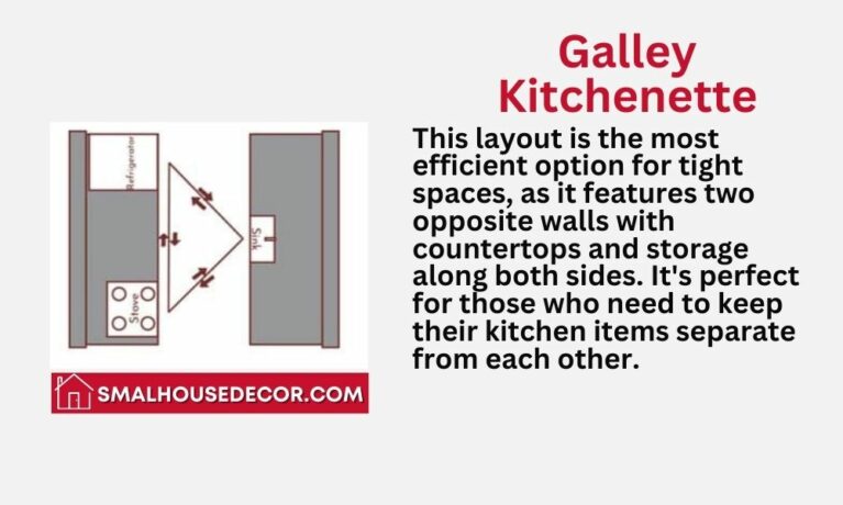 Galley Kitchen Small Kitchenette Floor Plans 767x460 