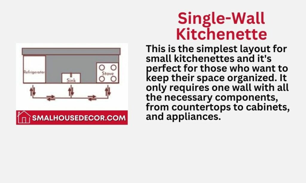 single wall small kitchenette floor plans