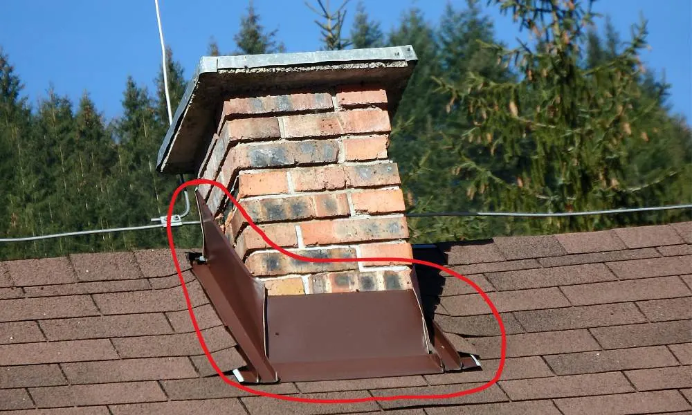 Parts Of A Fireplace - Chimney Flashing